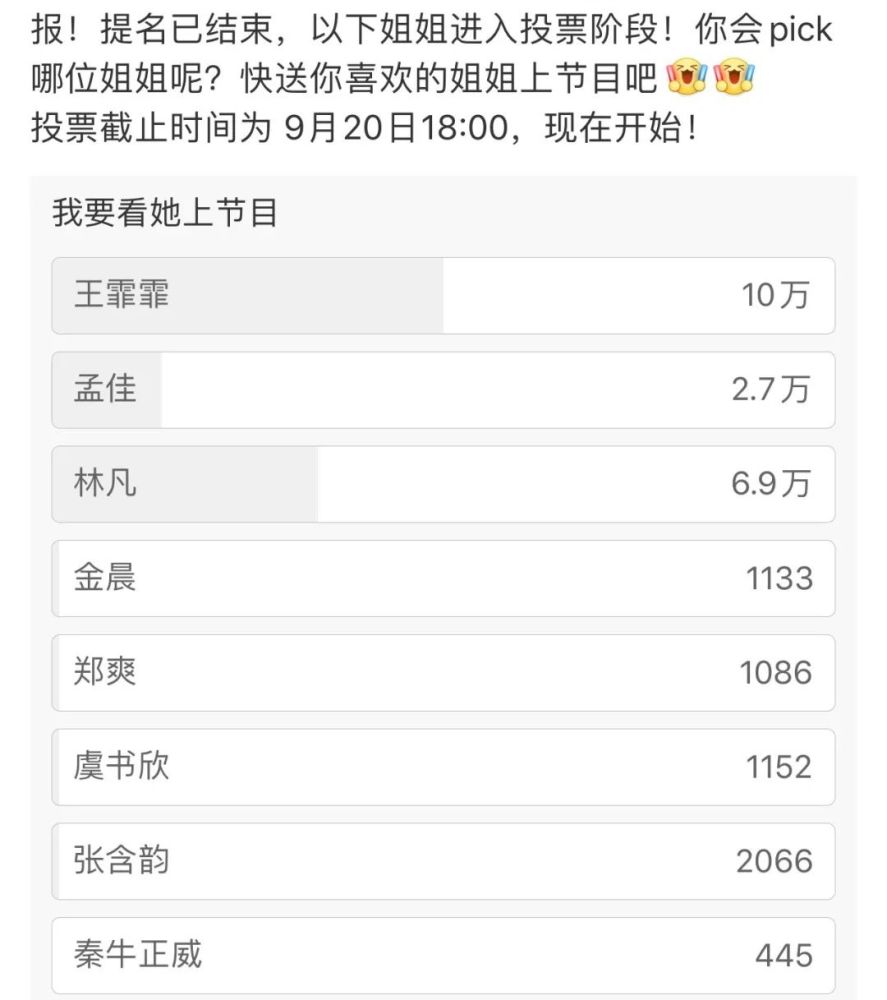 杨天真|娱乐圈里最不好惹的就是她吧？