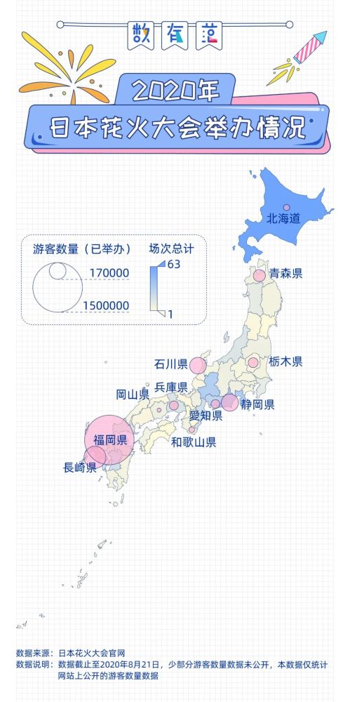 在玩火这件事上 中国人两千年前就很溜了 腾讯新闻