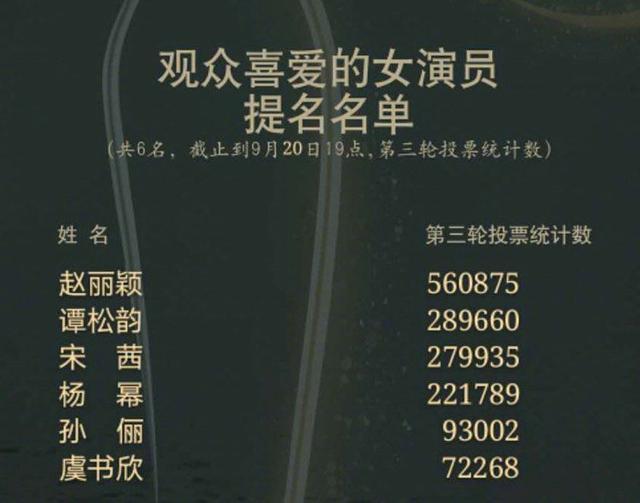 北京卫视|《有翡》现身北京卫视招商会，湖南卫视放弃王一博和赵丽颖了？