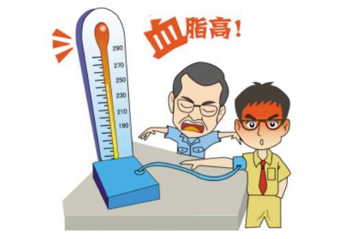 黄色瘤|脸上出现这4个变化，可能是体内血脂水平超标了，别不当回事！