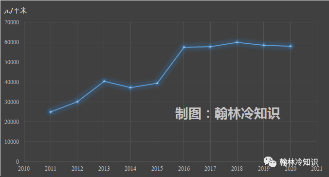 郑渊洁|郑渊洁轶事：为了存放小读者的来信，在北京买了10套房