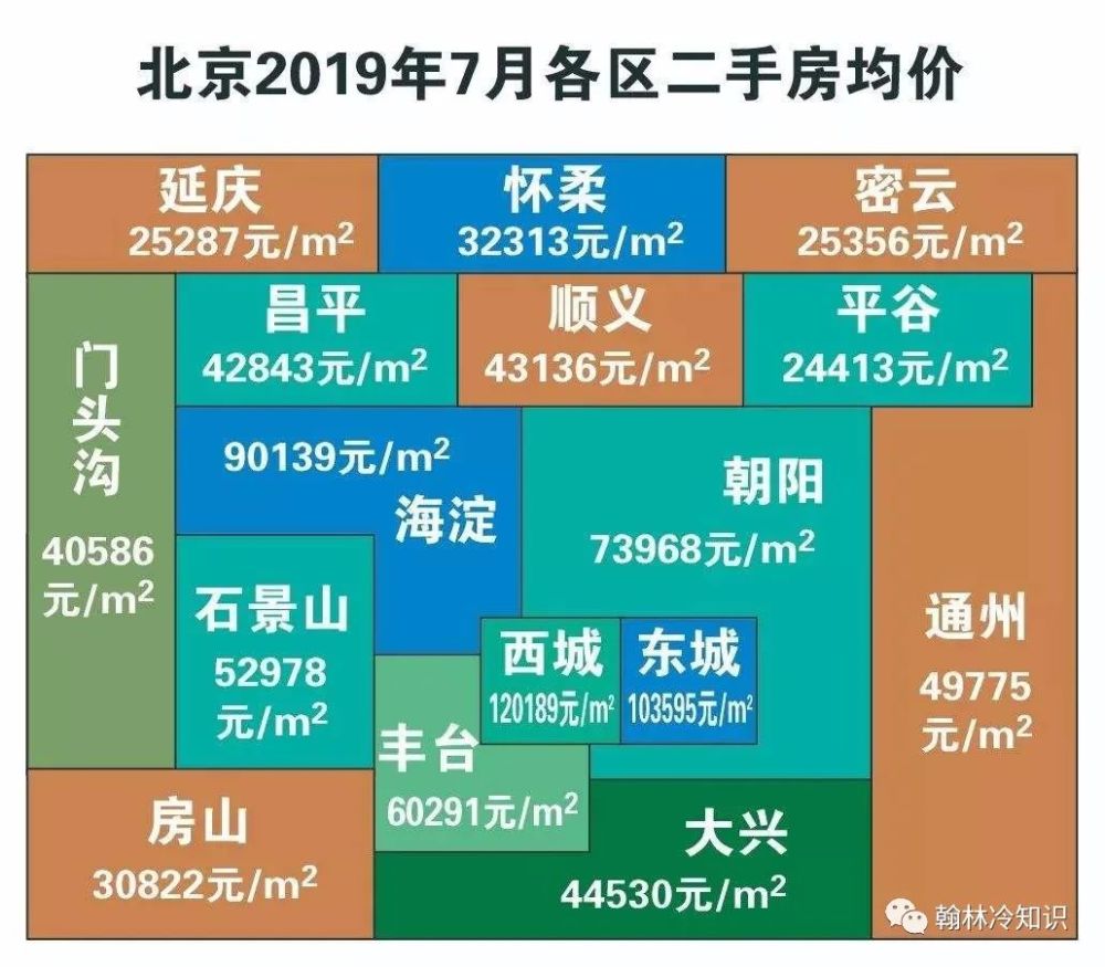 郑渊洁|郑渊洁轶事：为了存放小读者的来信，在北京买了10套房