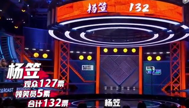 王建国|王勉第一王建国第二，杨笠没进前三原因现实，李诞偏向态度成关键