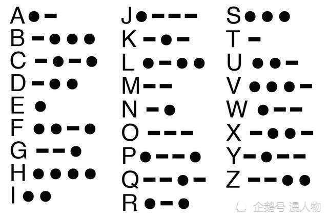 猜开学密语哪家强穿书自救指南粉丝把摩斯密码搬出来了