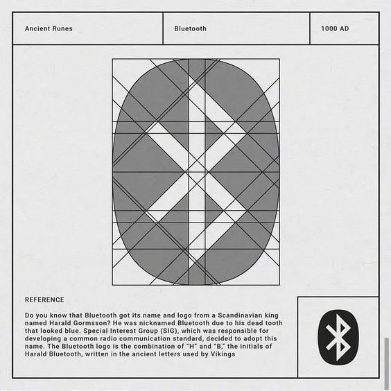 logo设计中辅助线的运用