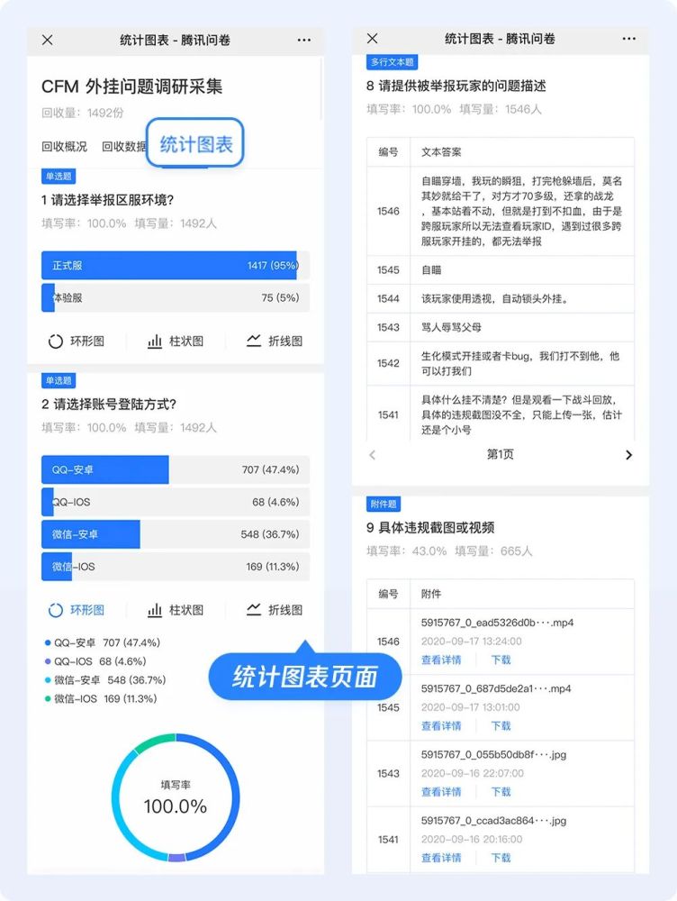 腾讯问卷8月最新上线功能大盘点