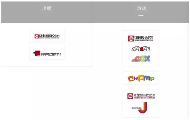 韩国娱乐消息的软件(韩国娱乐消息的软件叫什么)