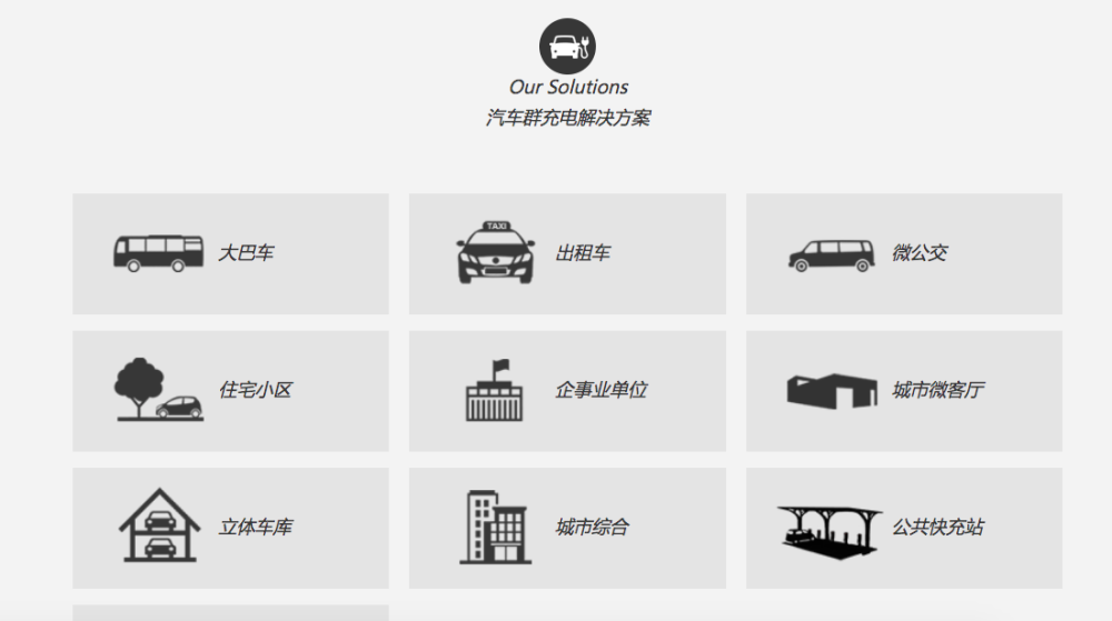 北汽新能源|未来10年超万亿基建市场诞生，寻得风口不难，站住风口不易！