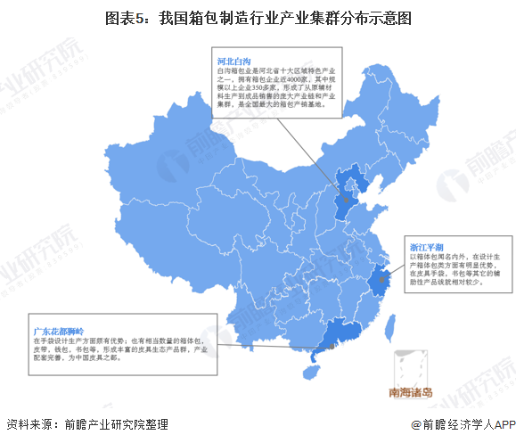 2020年箱包制造行业市场发展现状分析 产业集群明显