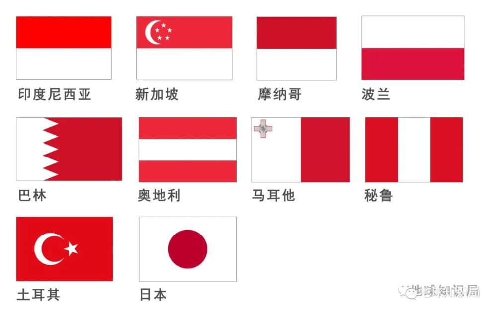 迪拜_时政|阿联酋，飞地满天飞！