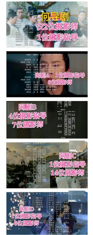 皓衣行|《皓衣行》导演晒演员杀青生图，未给罗云熙修图招致粉丝疯狂辱骂，无奈删博