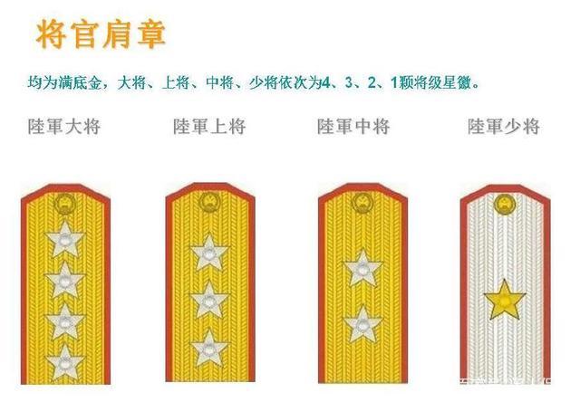 美国的五星上将相当于我国的何种军衔细说中美两国军衔发展历史