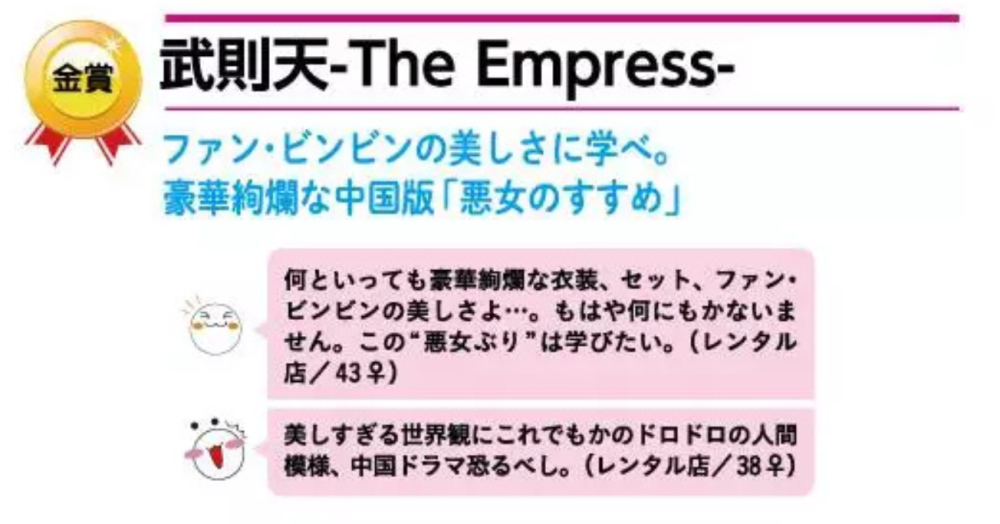范冰冰|范冰冰代表作《武媚娘传奇》电视台重播，曾获日本推荐电视剧金奖