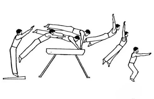 如何跳好木马?_腾讯新闻