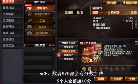 斗鱼情报局cf新版本上线四大主播谈版本变动cf策划也来爆料