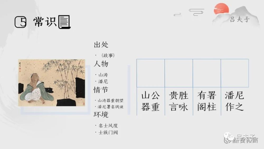 世说新语|政事：山涛器重朝望，潘尼署名讽谏！