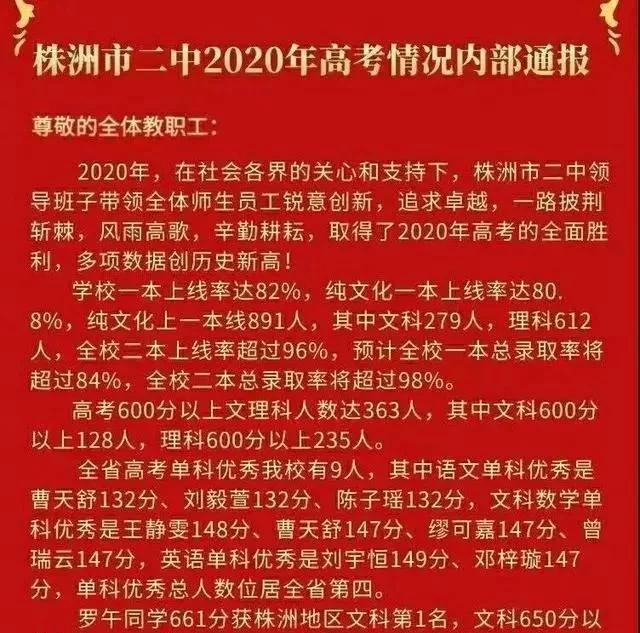 株洲二中高考一本率再创新高,继续保持第一,株洲还有哪些好高中