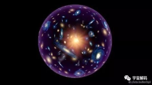 自由落体|宇宙的最原始状态是个什么样子