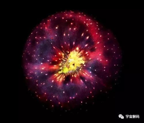 自由落体|宇宙的最原始状态是个什么样子