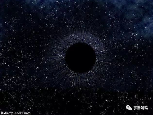 自由落体|宇宙的最原始状态是个什么样子