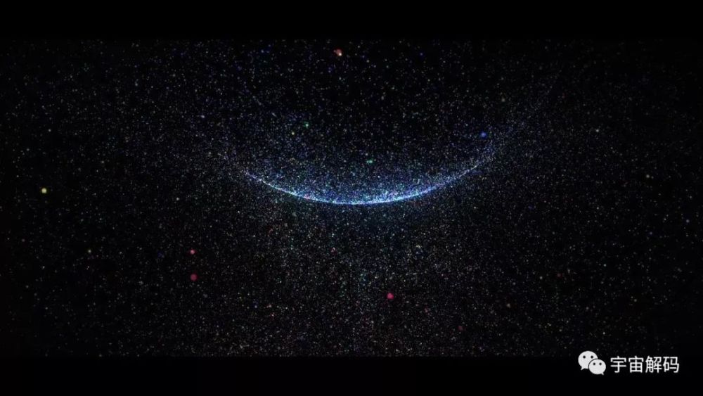 自由落体|宇宙的最原始状态是个什么样子