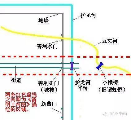 清明上河图|《清明上河图》最可能的真相