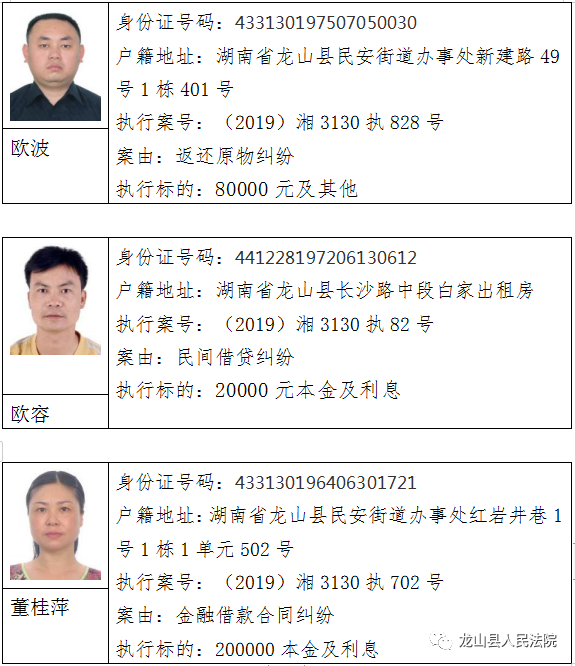 龙山县又新增一批失信人员黑名单看看你认识谁