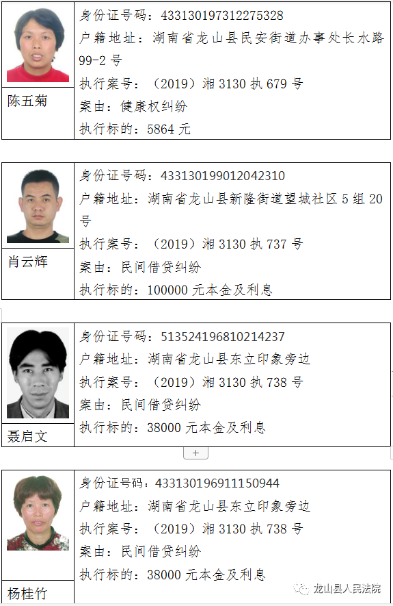 龙山县人民法院2020年第十一期失信人员名单