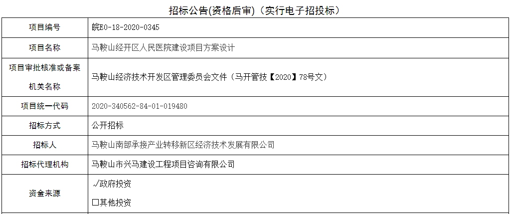 公共資源交易中心發佈 《馬鞍山經開區人民醫院 建設項目方案設計招標