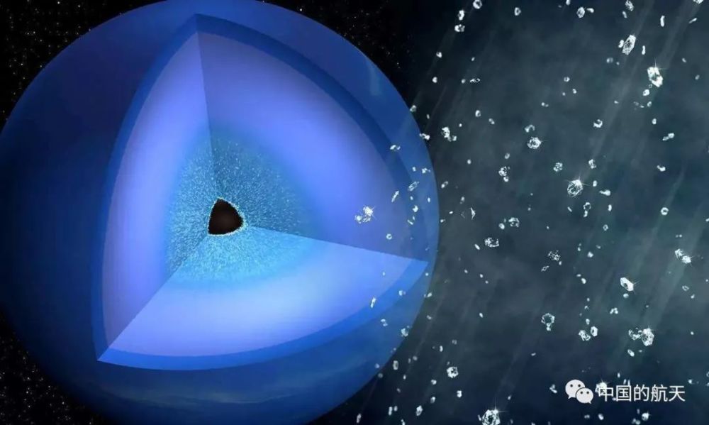 火星|火星哥哥“个头小”？或许是因为“早产”的原因