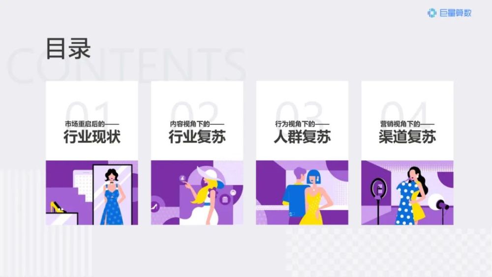 服饰行业洞察报告 行业现状 行业 人群和渠道复苏 腾讯新闻