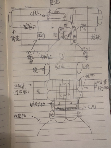 智能垃圾分类扫地机器人