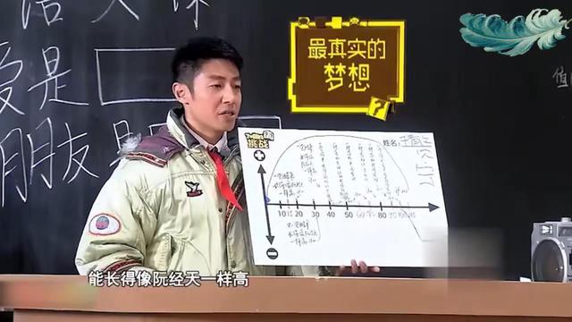 撒贝宁|撒贝宁的“尴尬C位”，戳中了娱乐圈太多男明星的痛处