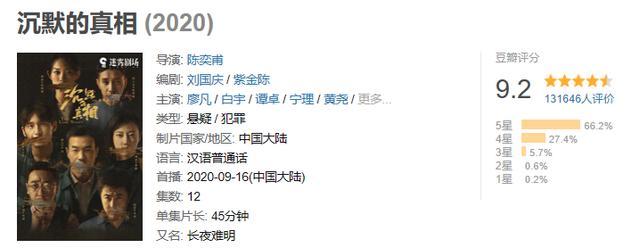 沉默的真相|评分越来越高，这部剧我一秒都不舍得快进