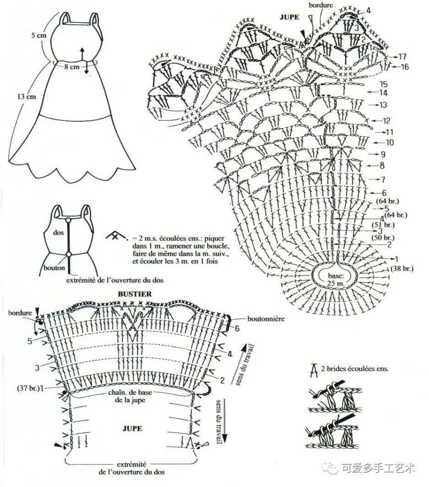 芭比娃娃|孩子玩旧了的芭比娃娃，用零线钩了几件华丽的裙子改造，竟大受欢迎！