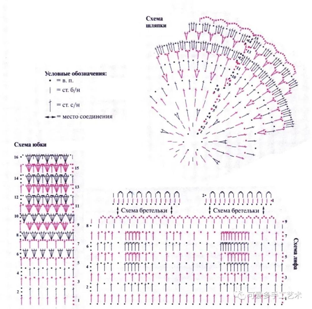 芭比娃娃|孩子玩旧了的芭比娃娃，用零线钩了几件华丽的裙子改造，竟大受欢迎！