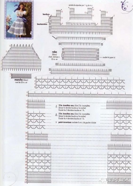 芭比娃娃|孩子玩旧了的芭比娃娃，用零线钩了几件华丽的裙子改造，竟大受欢迎！