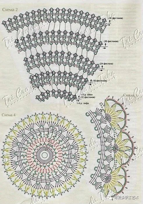 芭比娃娃|孩子玩旧了的芭比娃娃，用零线钩了几件华丽的裙子改造，竟大受欢迎！