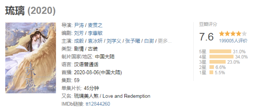 仙侠剧|从《仙剑》到《琉璃》，为何仙侠剧常胜，仙侠电影完败？