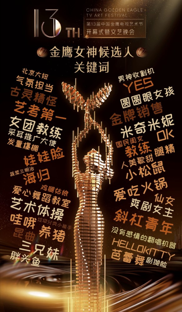 金鹰女神|金鹰女神候选人关键词公布，数位女星入围，95花虞书欣也能提名？
