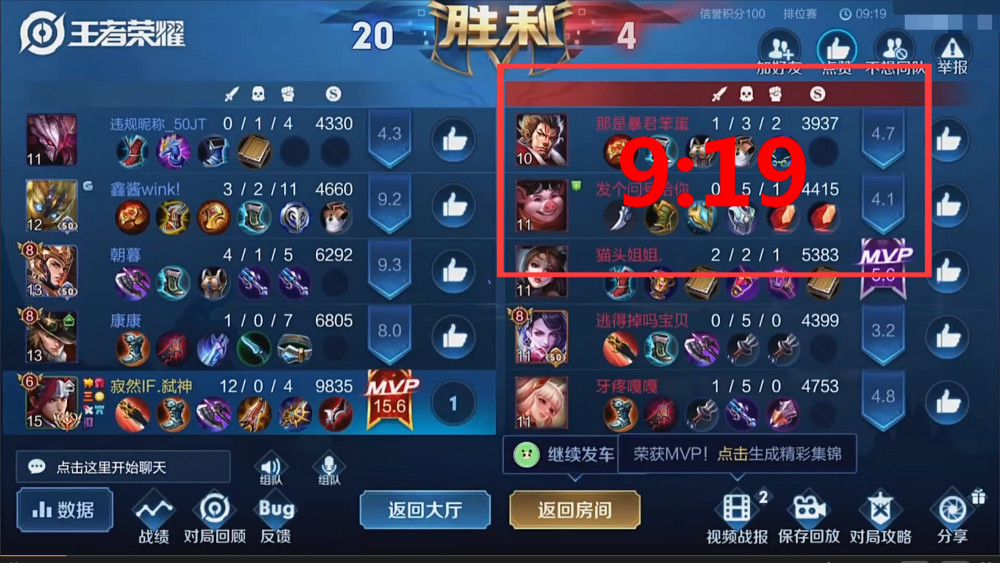 个人观点:不得不说,现在王者中的风气有些不好,尤其是在高分段,众多