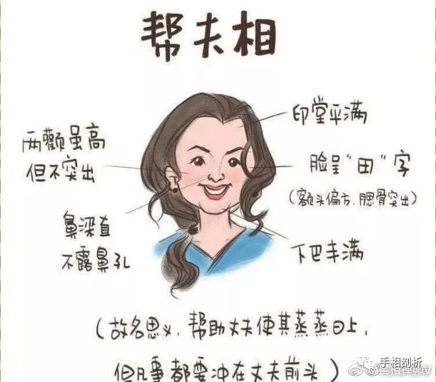 之前我们讲过旺夫相是什么样子的,那么"旺夫相"与"帮夫相"有什么不同