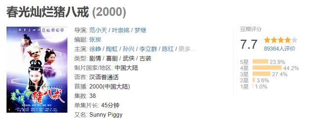 黄渤|沈腾不满“沦落到撞脸徐峥”，现场爆笑，可惜黄渤不在场