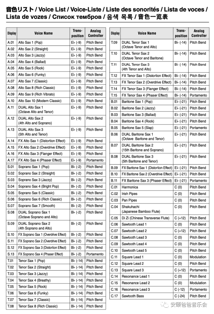 雅马哈电子萨克斯yds150宣传片和音色表