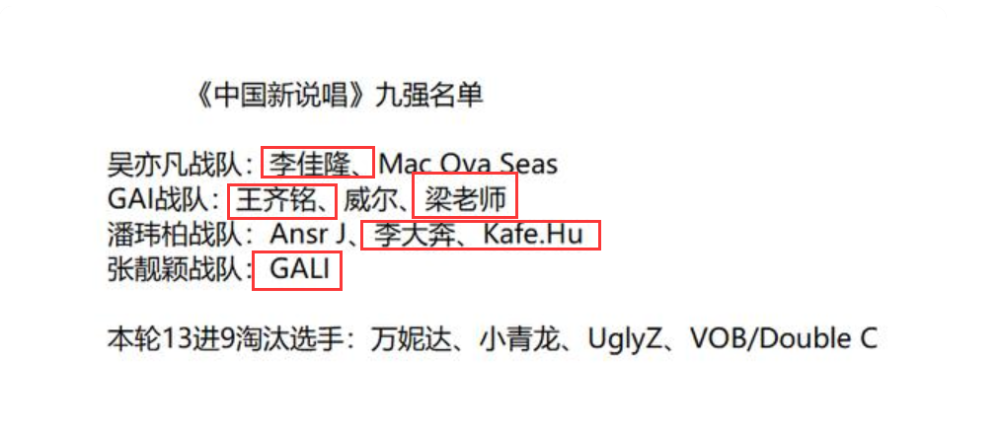 中国新说唱|中国新说唱：九强里有一大半是回锅肉，怎么比来比去还是那帮人
