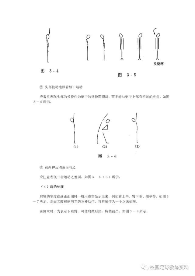 体育教师之体育绘图16