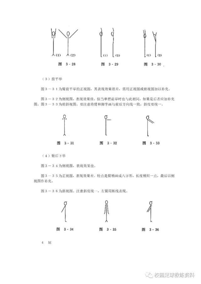 体育教师之体育绘图16