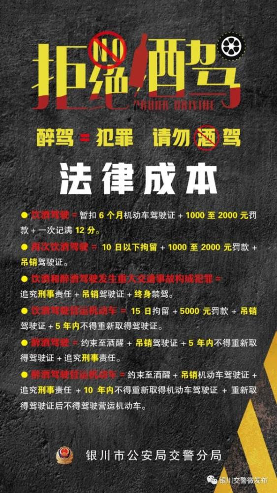 酒後駕車不僅是對自己的不負責也是對他人生命的漠視不論什麼時候請