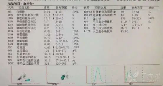 肋骨骨折|62 岁男子遭遇车祸，入院肋骨骨折，结果让人后背发凉