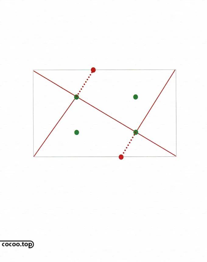构图没把握试试这些构图规律